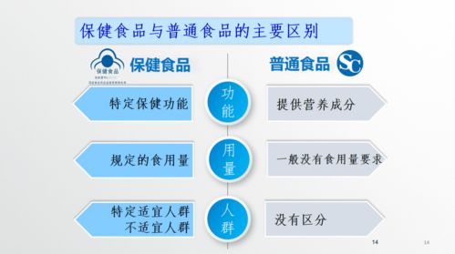 2021浙江省保健食品‘五進’科普宣傳活動正式啟動 科學認知，健康同行